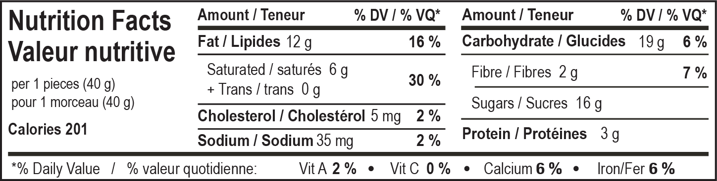 nutrition facts