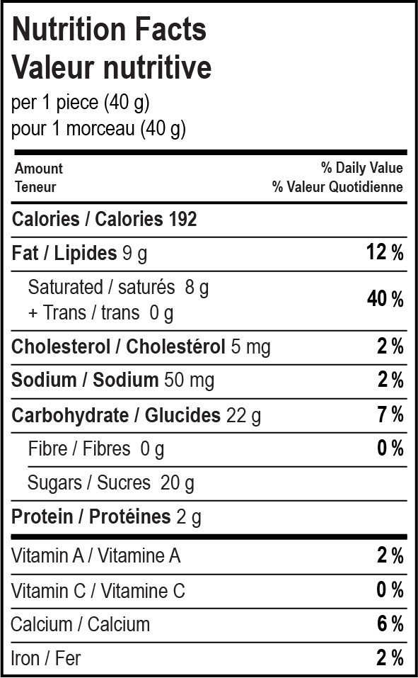 nutrition facts