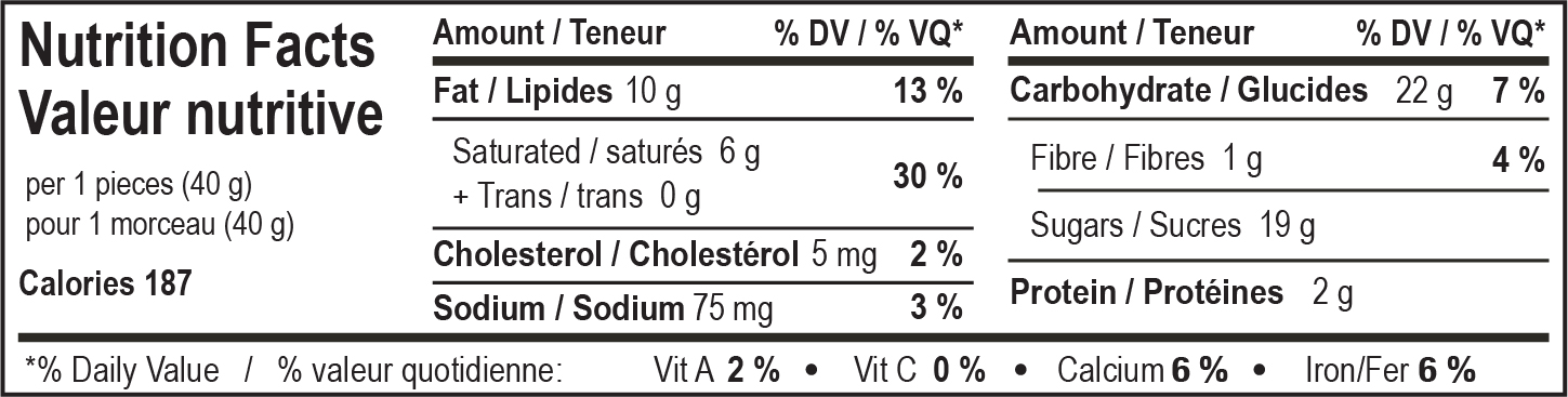 nutrition facts