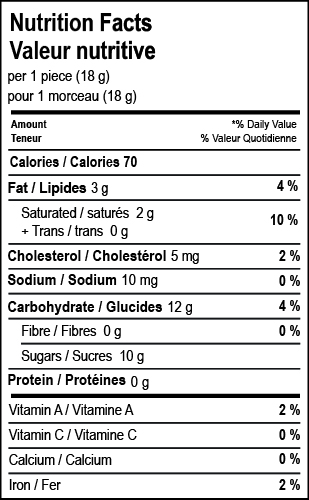 nutrition facts