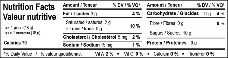 nutrition facts