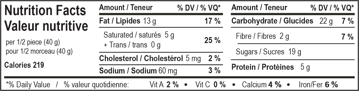 nutrition facts