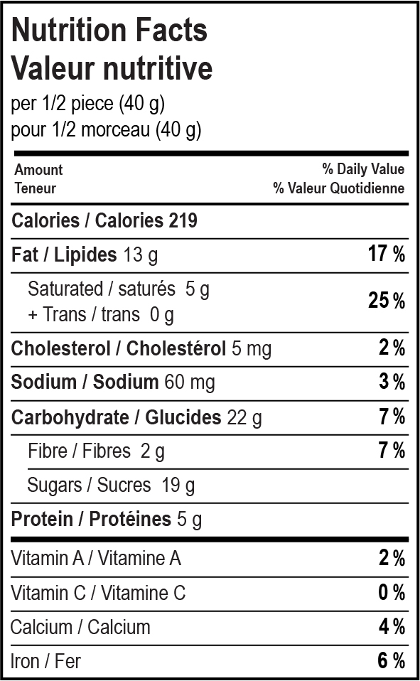 nutrition facts