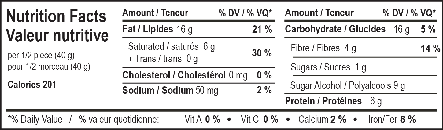 nutrition facts