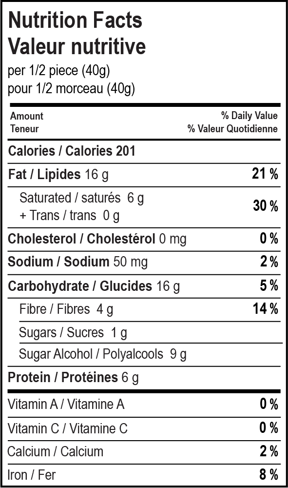 nutrition facts