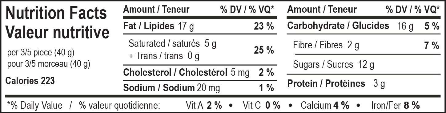 nutrition facts