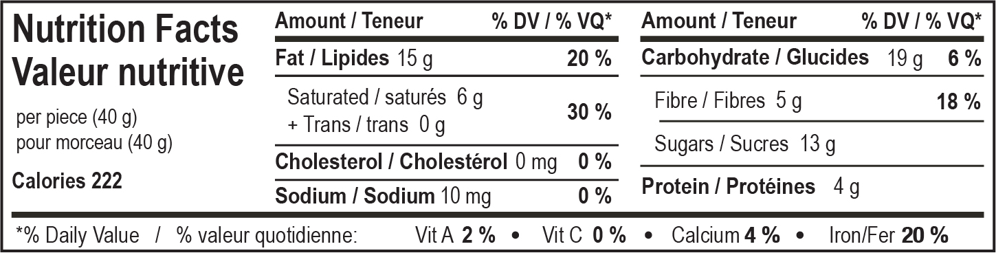 nutrition facts