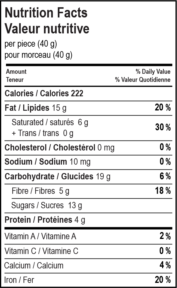 nutrition facts