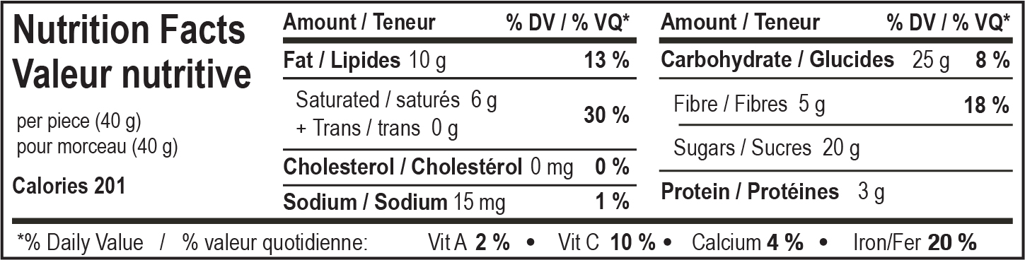 nutrition facts