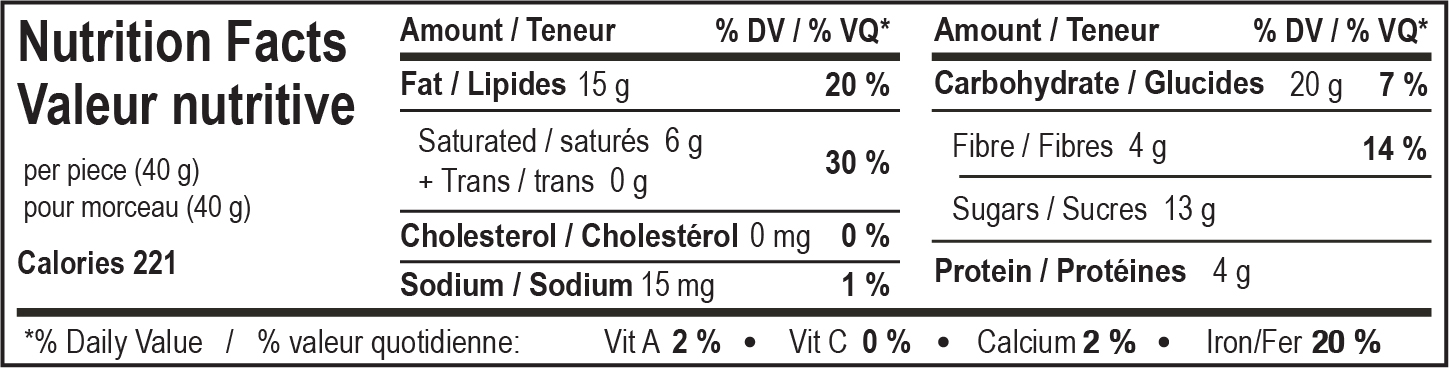 nutrition facts