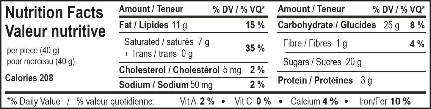 nutrition facts