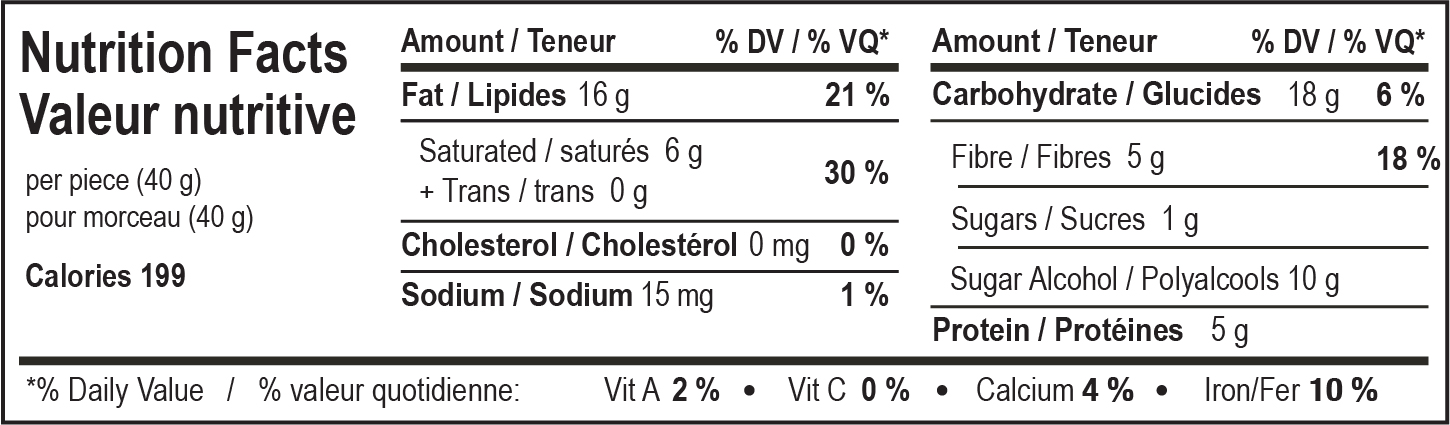 nutrition facts