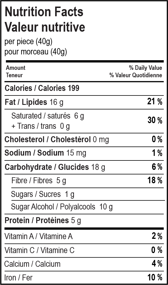 nutrition facts