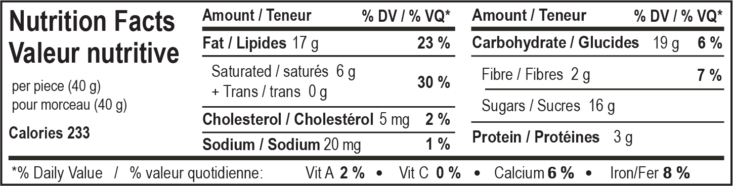 nutrition facts