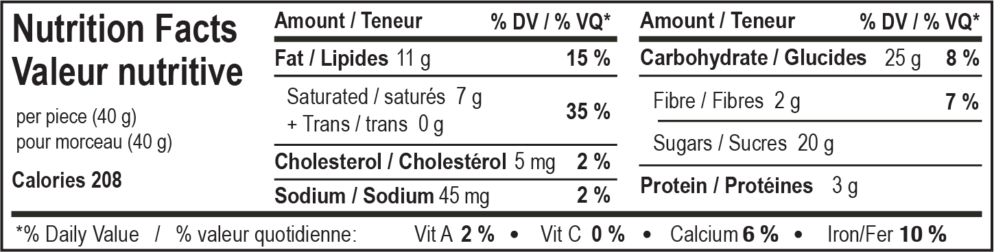 nutrition facts