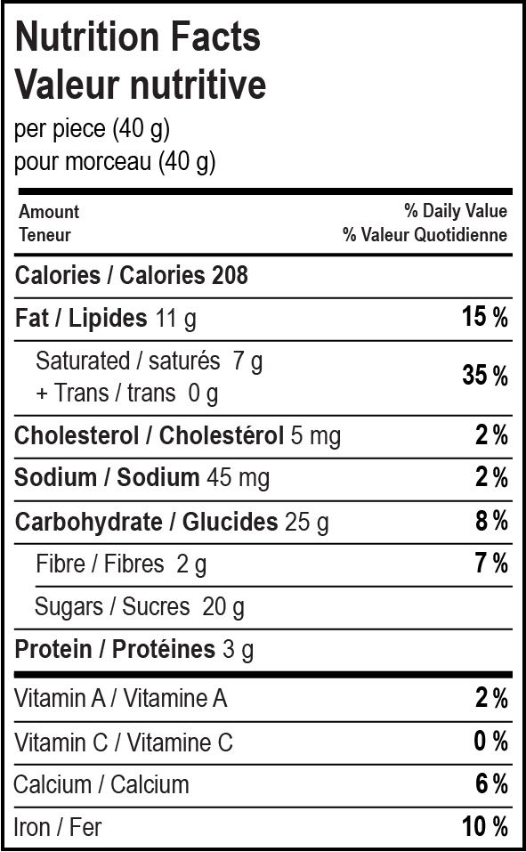 nutrition facts