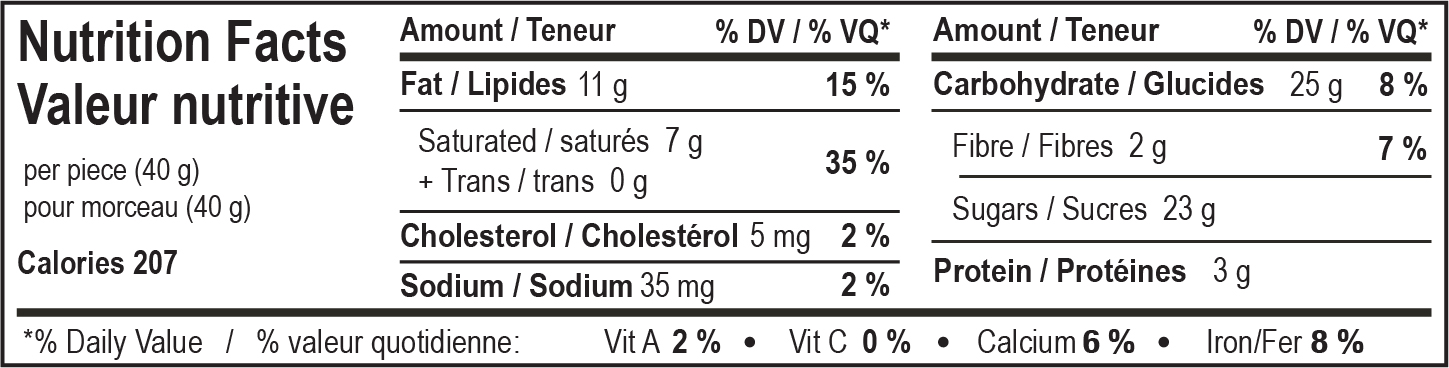 nutrition facts