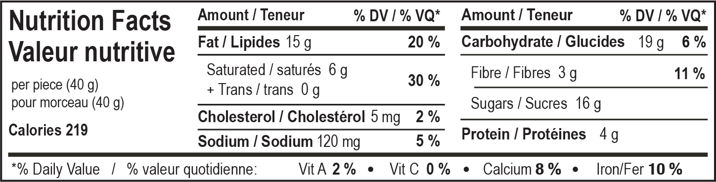 nutrition facts