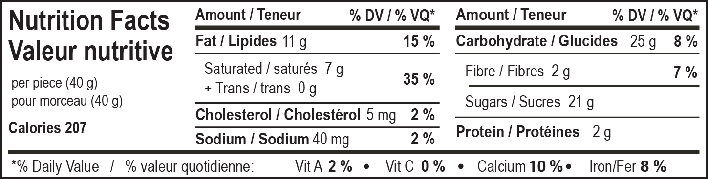 nutrition facts